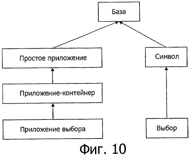 Организация многооконного режима, система, управляющая этим режимом, содержащая компьютерное устройство (патент 2345425)