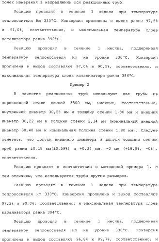 Многотрубный реактор, способ каталитического окисления в паровой фазе с использованием многотрубного реактора и способ пуска многотрубного реактора (патент 2309794)