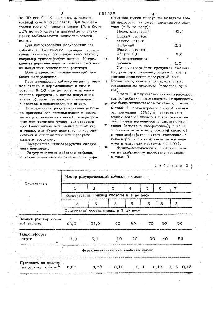 Разупрочняющая добавка для жидкостекольных формовочных смесей (патент 691235)