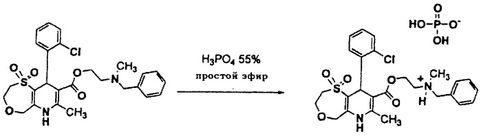 Оксатиепино[6,5-b]дигидропиридины и фармацевтическая композиция на их основе (патент 2257388)