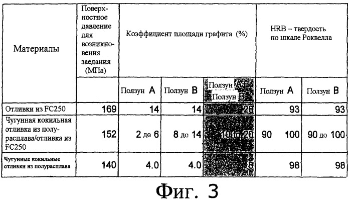 Компрессионный механизм и спиральный компрессор (патент 2434161)