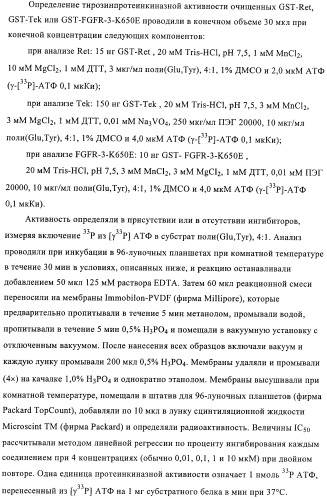 Производные пиримидиномочевины в качестве ингибиторов киназ (патент 2430093)