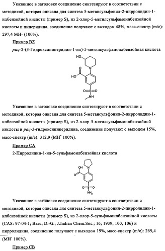 Производные 1-(2-аминобензол)пиперазина, используемые в качестве ингибиторов поглощения глицина и предназначенные для лечения психоза (патент 2354653)