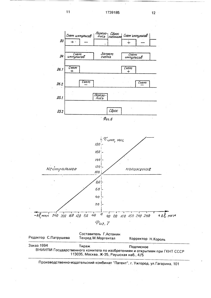 Цифровой датчик линейных перемещений (патент 1739185)