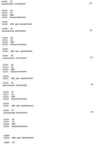 Регулирование продуктивных признаков у птиц (патент 2518681)