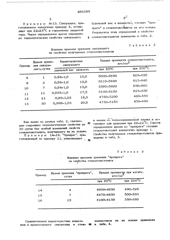 Стеклотекстолит (патент 496198)