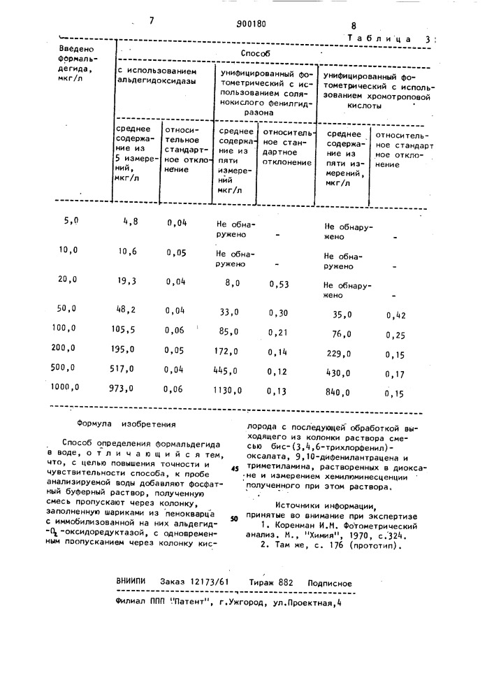 Способ определения формальдегида в воде (патент 900180)