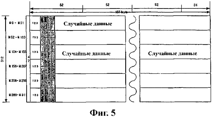 Цифровая радиовещательная приемопередающая система и способ обработки сигнала в этой системе (патент 2350039)