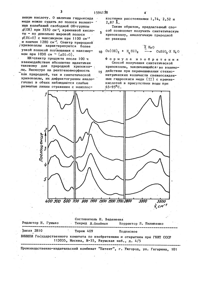 Способ получения синтетической хризоколлы (патент 1594138)
