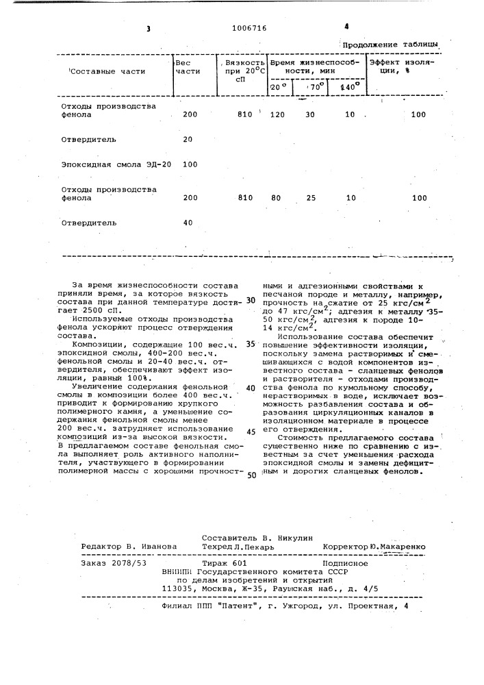 Полимерный состав для изоляции пластов в скважинах (патент 1006716)