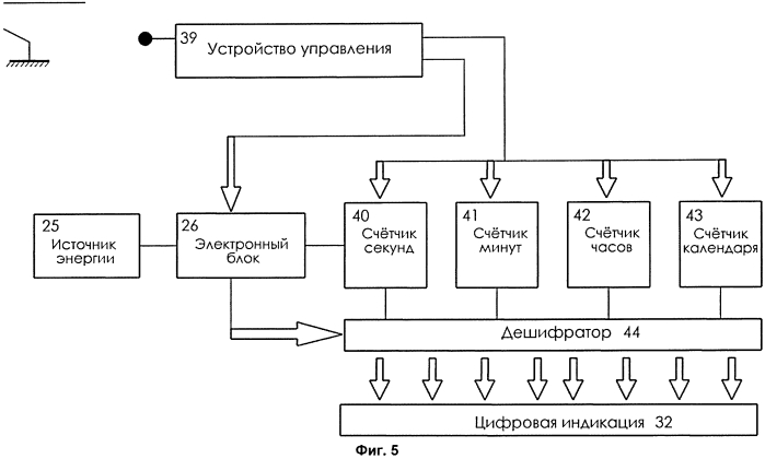 Электрический прибор времени, способ и устройство для получения электроэнергии, приводящей в действие электрический прибор времени (патент 2551484)