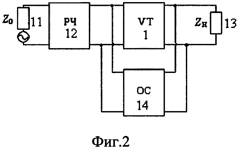 Способ генерации высокочастотных сигналов и устройство его реализации (патент 2599348)