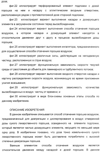 Деагрегация и диспергирование в воздух лекарственного порошка (патент 2322269)