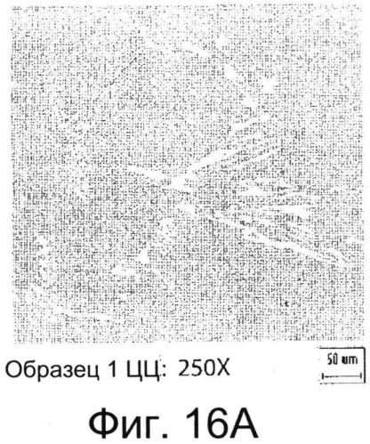 Гомогенизация in-situ металлов, получаемых литьем с прямым охлаждением и дополнительной закалкой (патент 2561538)