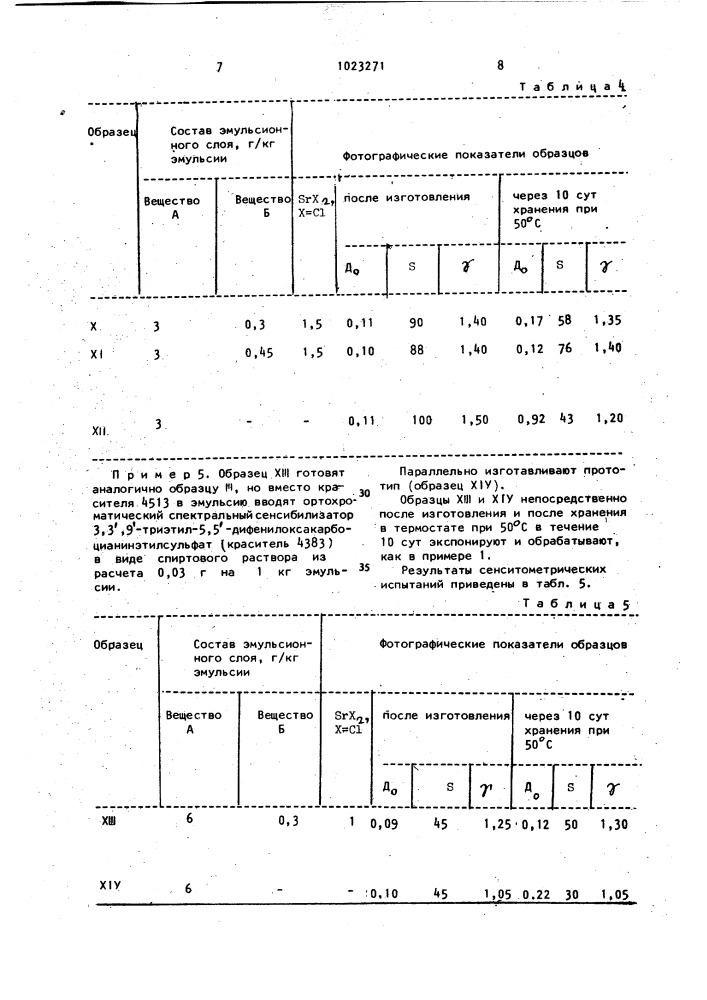 Способ подготовки к поливу нейтральной бромйодосеребряной фотографической эмульсии (патент 1023271)