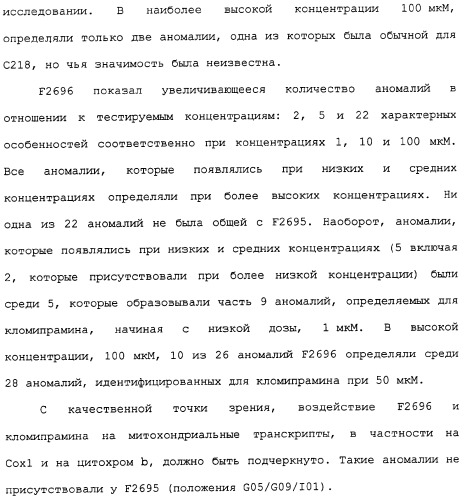 Применение (1s,2r) энантиомера милнаципрана для получения лекарственного средства (патент 2317817)