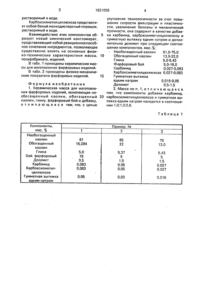 Керамическая масса для изготовления фарфоровых изделий (патент 1631055)