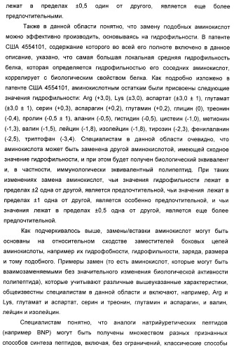 Натрийуретические соединения, конъюгаты и их применение (патент 2388765)