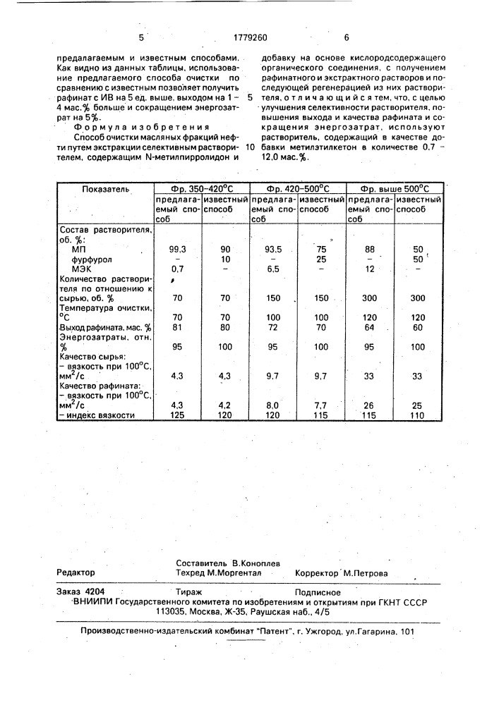 Способ очистки масляных фракций нефти (патент 1779260)