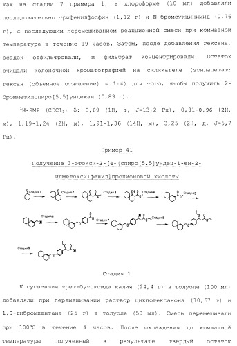 Спиросоединения и их фармацевтическое применение (патент 2490250)