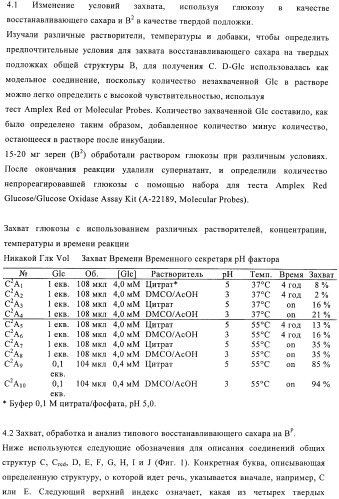 Твердофазное тегирование олигосахаридов: методика для манипуляции с иммобилизированными углеводами (патент 2398237)