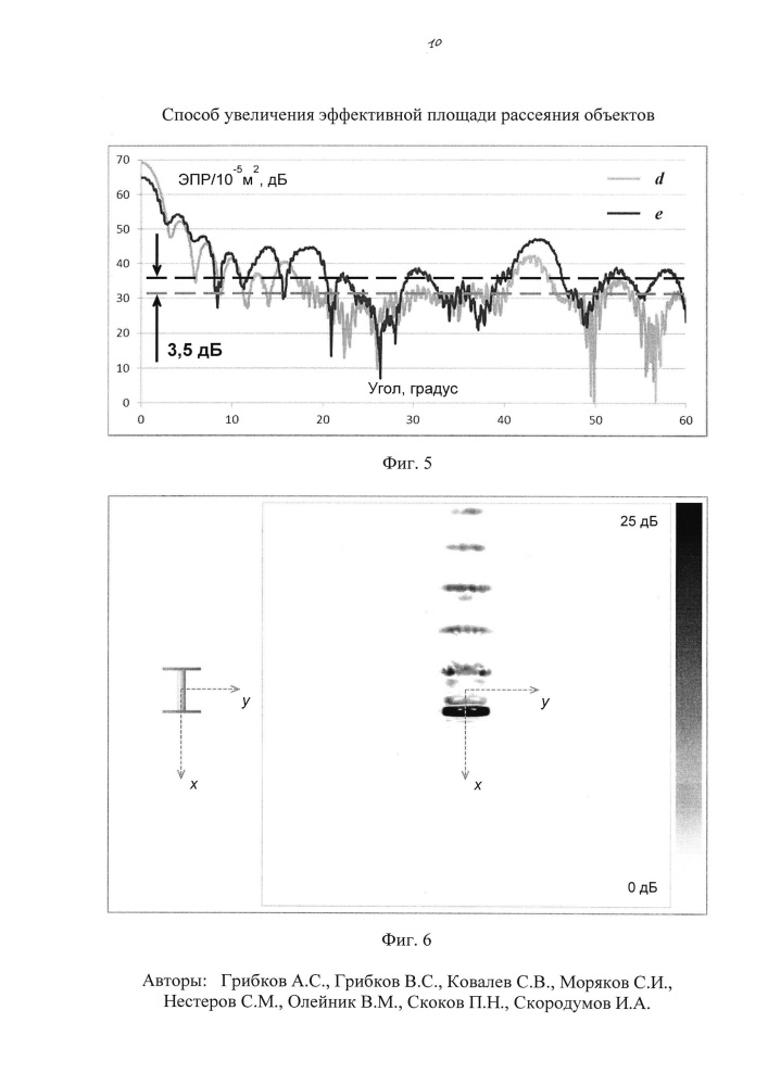 Способ увеличения эффективной площади рассеяния радиолокационных объектов (патент 2640321)