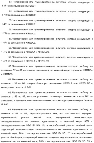 Антитела, связывающиеся с рецепторами kir2dl1,-2,-3 и не связывающиеся с рецептором kir2ds4, и их терапевтическое применение (патент 2410396)