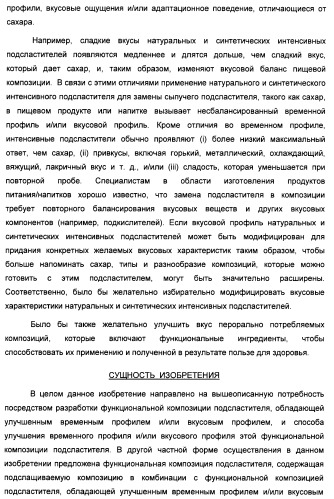 Композиция интенсивного подсластителя с пищевой клетчаткой и подслащенные ею композиции (патент 2455853)