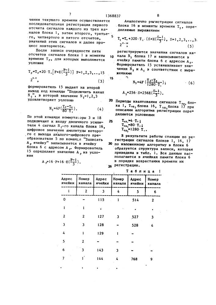 Полевая телеметрическая сейсмическая станция (патент 1368837)