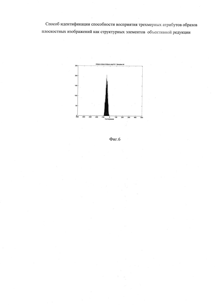 Способ идентификации способности восприятия трехмерных атрибутов образов плоскостных изображений как структурных элементов объективной редукции (патент 2659138)