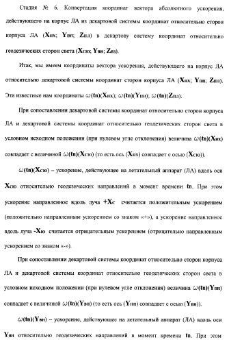 Векторная инерциальная система навигации (висн) (патент 2382335)