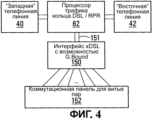 Связанное соединение между собой локальных сетей (патент 2481717)