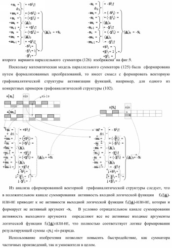 Функциональная структура параллельного сумматора для умножителя, в котором аргументы слагаемых частичных произведений являются аргументами троичной системы счисления f(+1, 0, -1) в позиционно-знаковом ее формате f(+/-) (варианты) (патент 2386162)