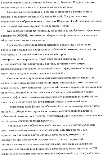 Производные азабифениламинобензойной кислоты в качестве ингибиторов dhodh (патент 2481334)