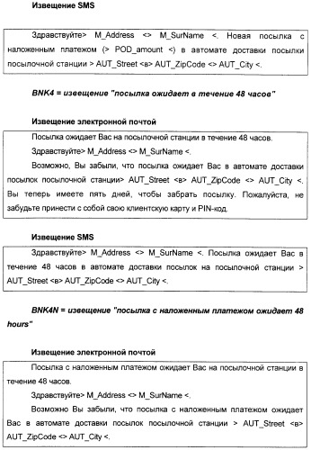 Способ и система передачи извещений пользователям системы доставки (патент 2321181)