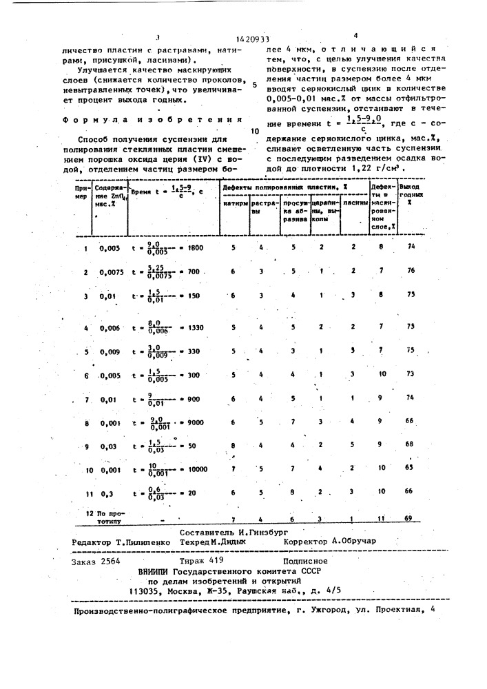 Способ получения суспензии для полирования стеклянных пластин (патент 1420933)