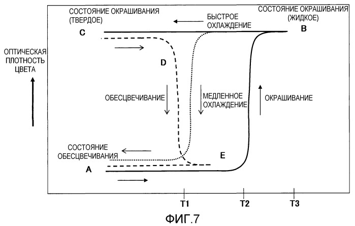 Устройство лазерного стирания и способ лазерного стирания (патент 2525810)