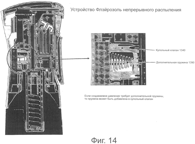 Устройство распыления с функциями аэрозольного устройства ("flairosol") (патент 2577264)