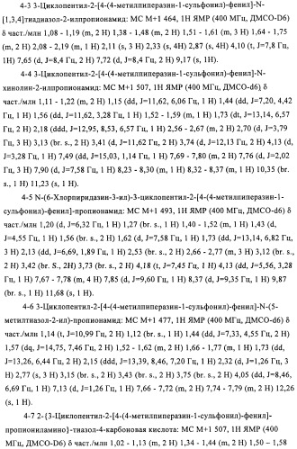 Производные 3-циклил-2-(4-сульфамоилфенил)-n-циклилпропионамида, применимые для лечения нарушенной переносимости глюкозы и диабета (патент 2435757)