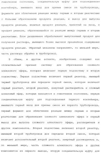 Аппарат для получения топлива (варианты) и система для получения сложного алкилового эфира (варианты) (патент 2373260)