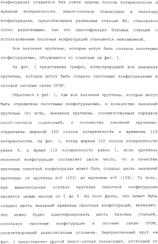 Устройство и способ передачи/приема пилот-сигнала в системе связи, использующей схему ofdm (патент 2333606)