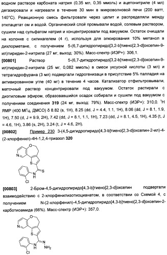 Бензопирановые и бензоксепиновые ингибиторы рi3k и их применение (патент 2506267)