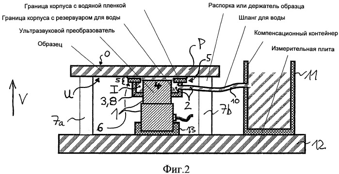 Перемещаемое устройство подачи звука для растровой силовой микроскопии с акустическим возбуждением образца (патент 2481589)