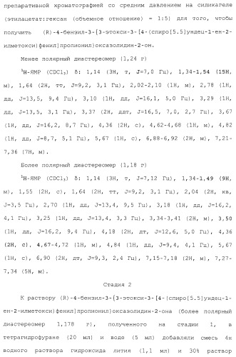 Спиросоединения и их фармацевтическое применение (патент 2490250)