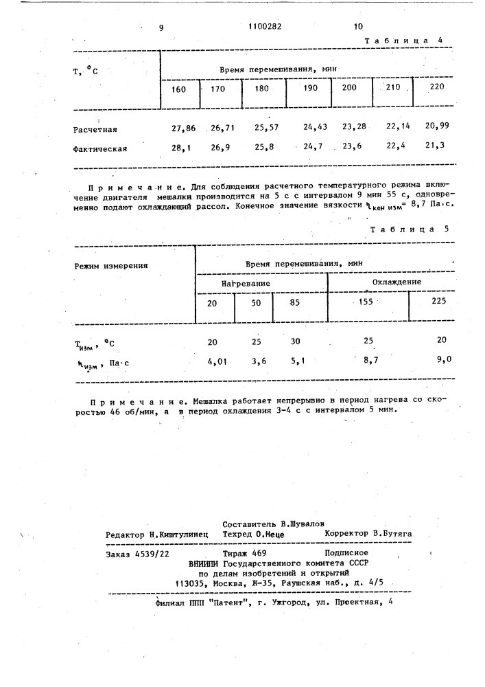 Способ управления процессом наращивания вязкости поливинилхлоридного пластизоля (патент 1100282)