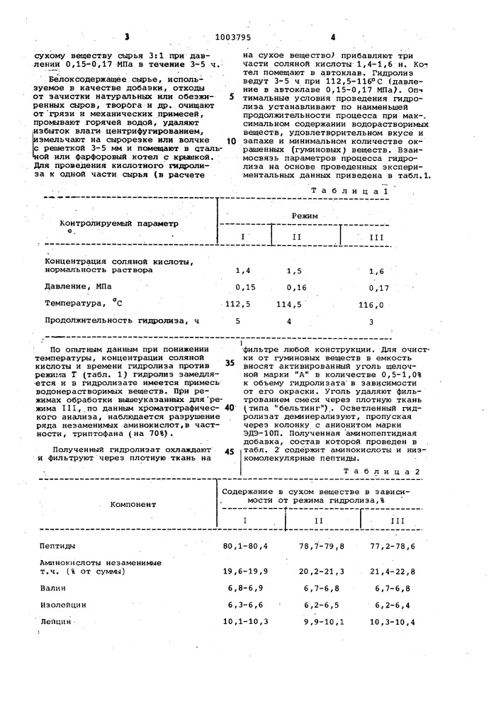 Способ получения плавленого сыра (патент 1003795)