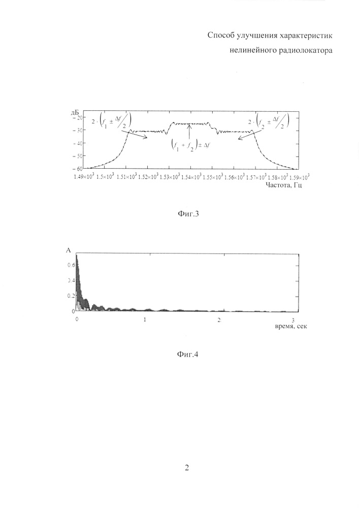 Способ улучшения характеристик нелинейного радиолокатора (патент 2643199)