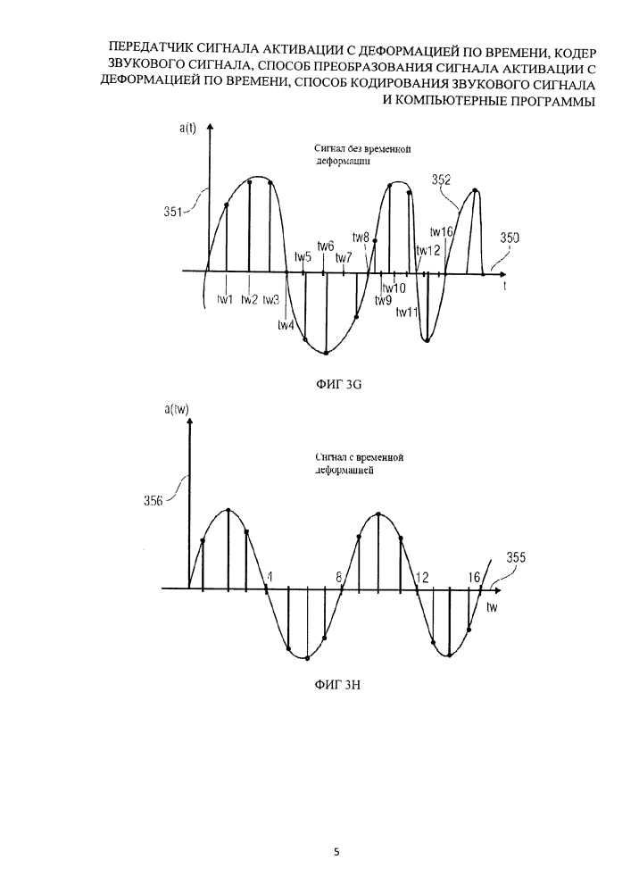 Передатчик сигнала активации с деформацией по времени, кодер звукового сигнала, способ преобразования сигнала активации с деформацией по времени, способ кодирования звукового сигнала и компьютерные программы (патент 2621965)