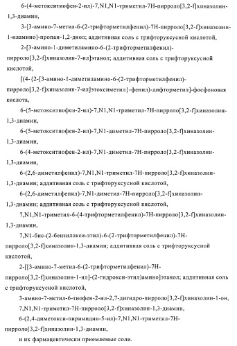 Производные диаминопирролохиназолинов в качестве ингибиторов протеинтирозинфосфатазы (патент 2367664)