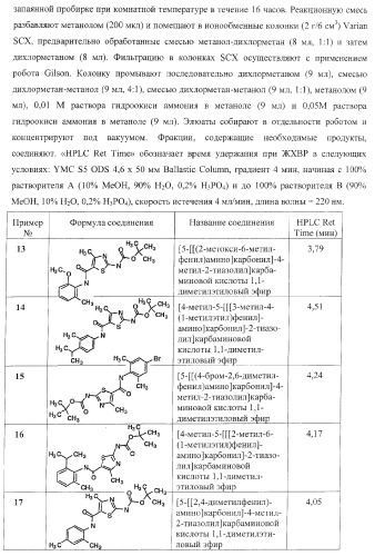 Циклические ингибиторы протеинтирозинкиназ (патент 2365372)